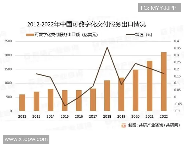 JDGHongQ在电竞赛场的崛起与未来发展展望分析